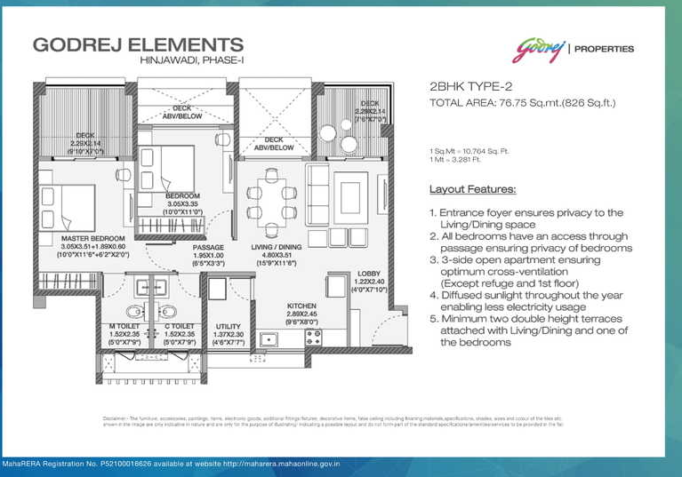 Godrej-Elements-Floorplan2