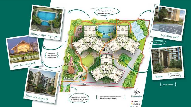 Kohinoor Courtyard One-MasterPlan