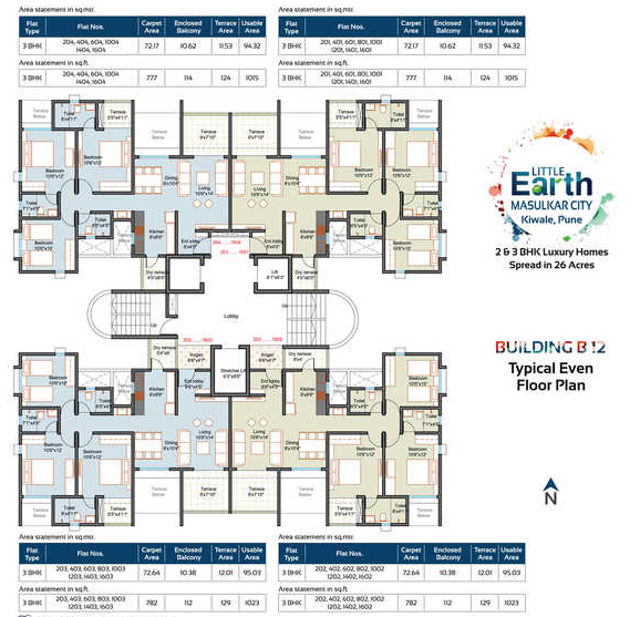 Little-Earth-Masulkar-City-masterplan