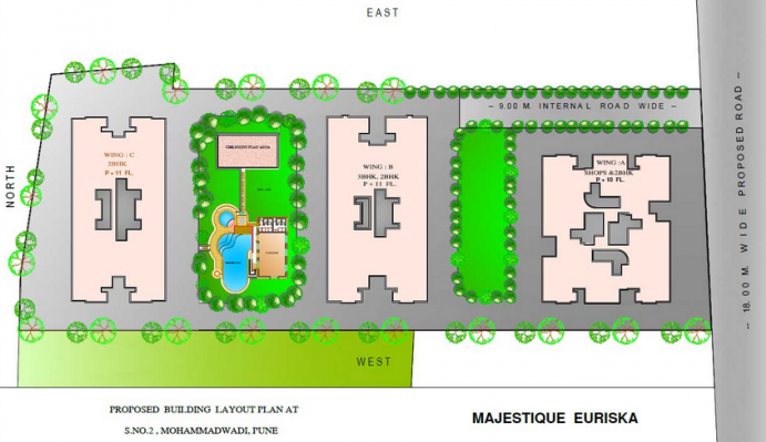 Majestique Euriska-Masterplan