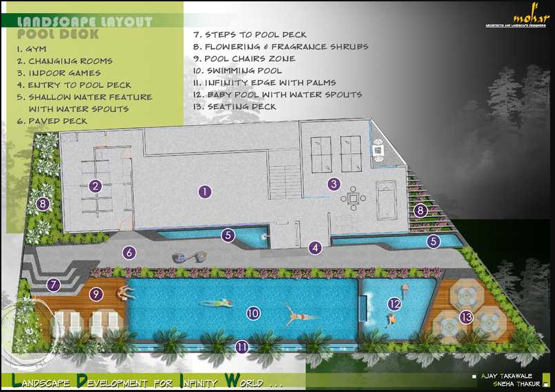 Tulip-Infinity-World-Master-plan