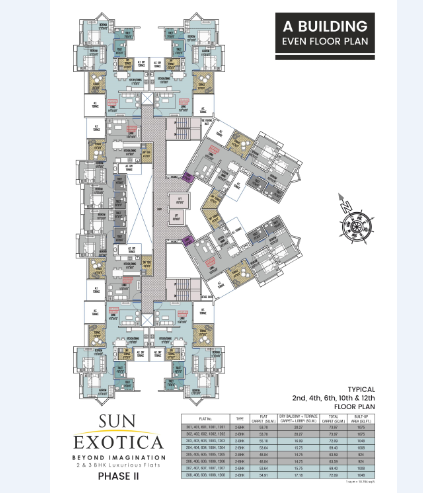 Mittal Sun Exotica Phase 2-FP
