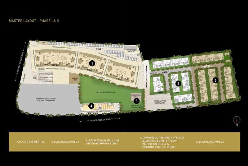 Runal Gateway Phase 2-master plan