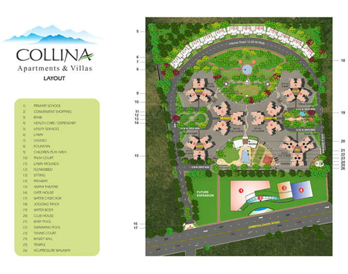 Bharucha Collina-MAster Plan
