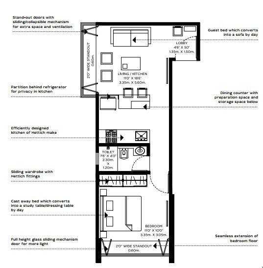 ULV Aapli-floor plan