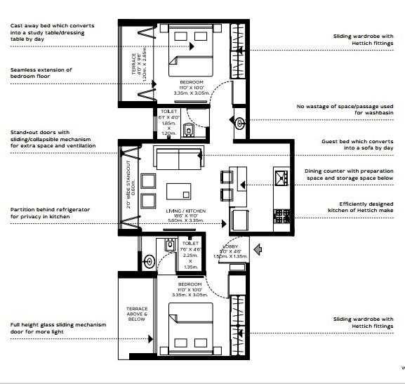 ULV Aapli-floor plan