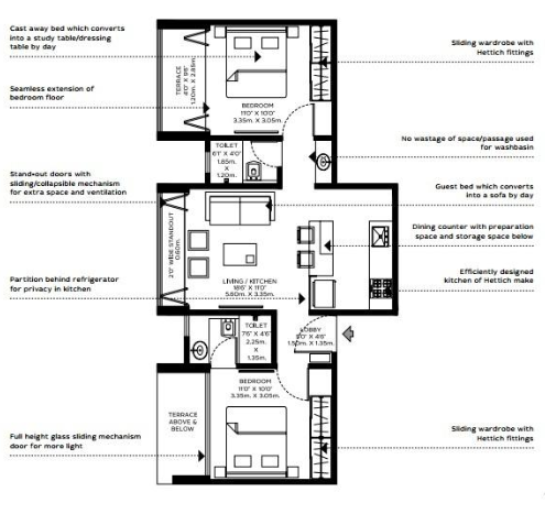 ULV Aapli-floor plan